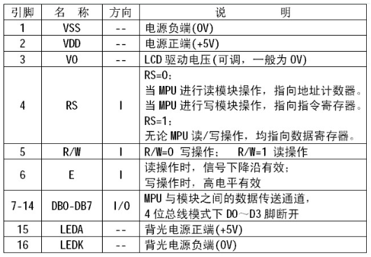 点击放大图片