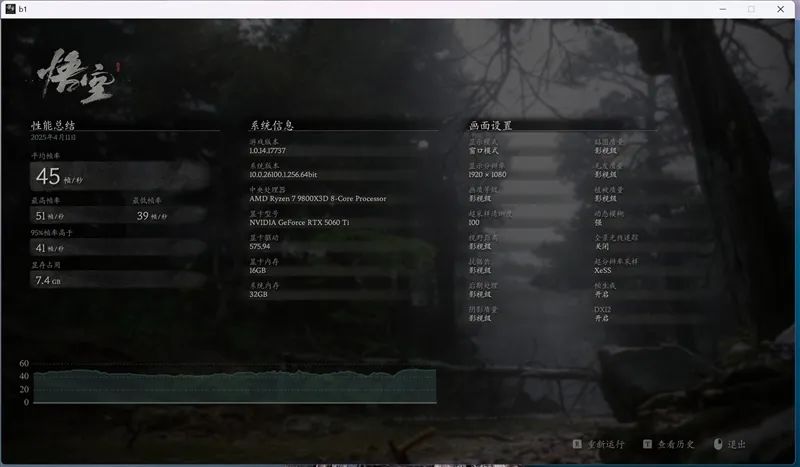 Blackwell的甜点来了！NVIDIA RTX 5060 Ti首发评测：8GB疯狂爆显存 16GB正好