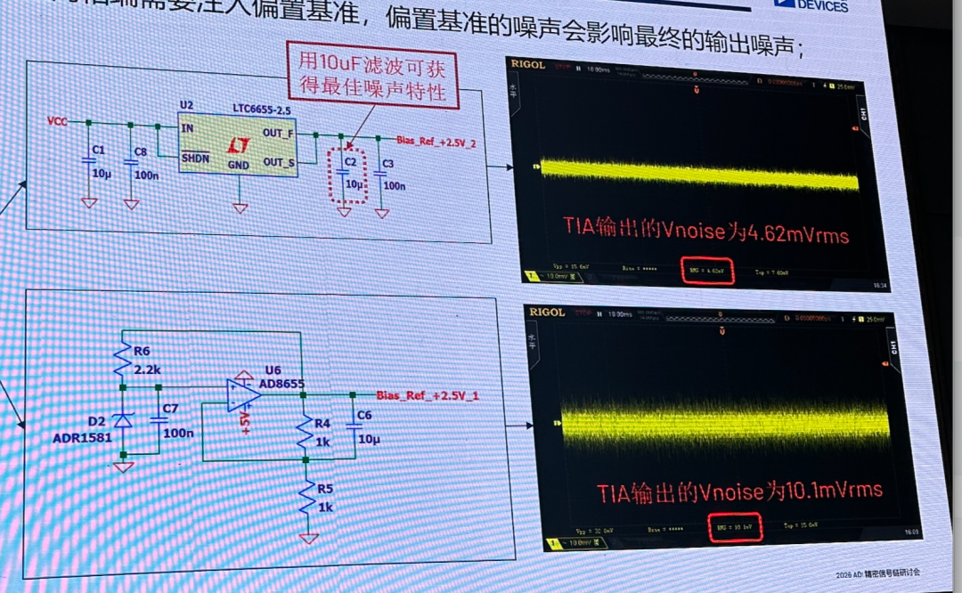 PD 的偏壓用了基準的時候噪聲電壓