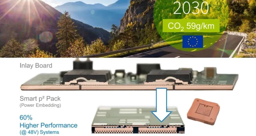 2026国内嵌入式PCB功率封装技术路线全景：主机厂、Tier1、模块厂、芯片厂和板厂-电子工程专辑