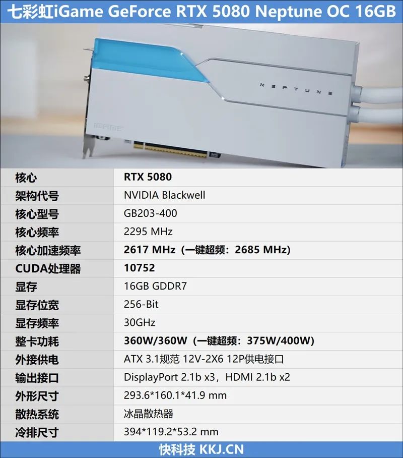 七彩虹iGameRTX5080水神OC评测：360一体水冷温度碾压风冷-电子工程专辑