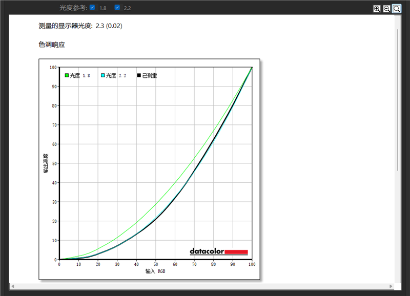續航超22小時！微星尊爵14 AI+筆記本評測：新平臺能效驚人 釉月屏Pro素質極佳
