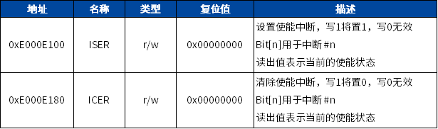 表.png
