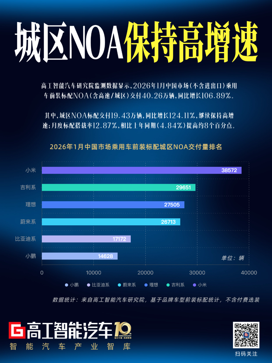 中国市场本土平台：百度、微信、抖音策略调整