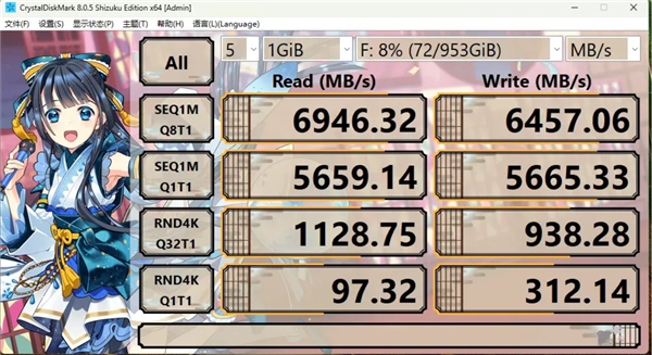 AMD 600/800芯片組竟然插在Intel 主板上！帶來更多M.2 、SATA、USB