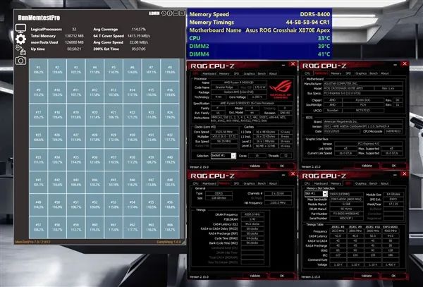 首次！芝奇展示128GB DDR5-8400 CL44豪華內存
