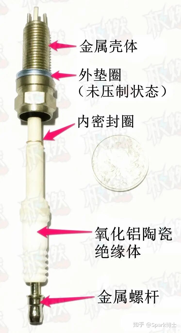 火花塞实物