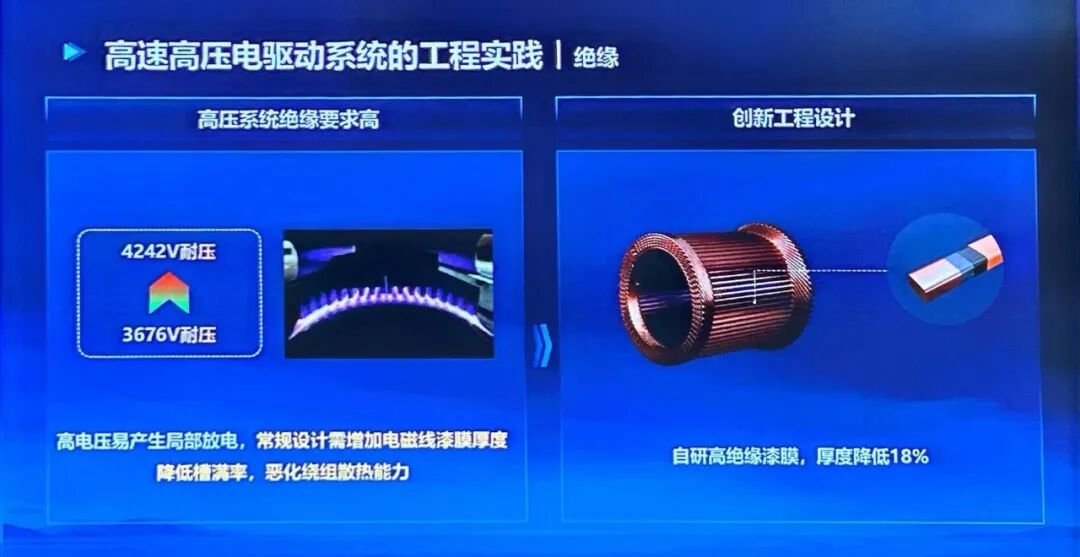 高電壓絕緣體系與創新工程設計