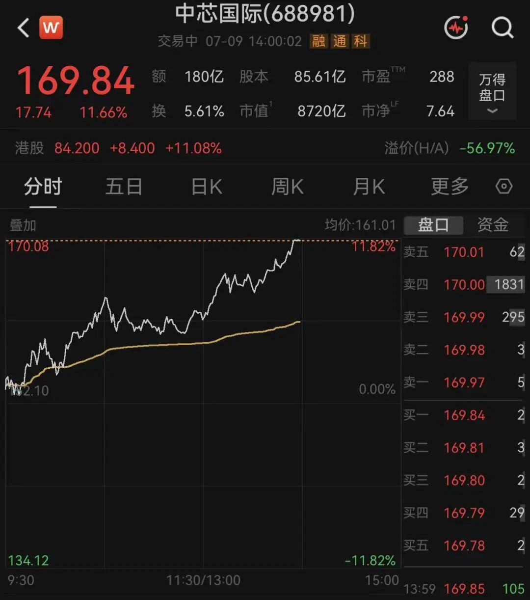 圖片