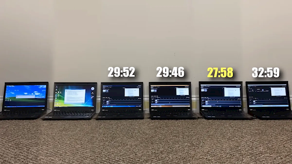 六代Windows首次性能對比!XP/Vista/7/8.1/10/11同場實測:Win11多項墊底 8.1意外奪冠