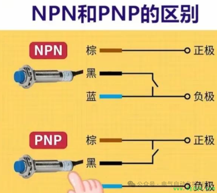 PNP与NPN接近开关接线秘籍!99%电工不知道的隐藏技巧,3分钟学会不求人!