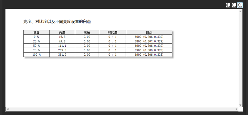 續航超22小時！微星尊爵14 AI+筆記本評測：新平臺能效驚人 釉月屏Pro素質極佳