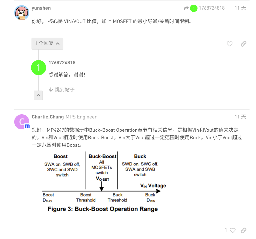 和FAE哥哥說的差不多，那這說明是不是我也能干FAE去