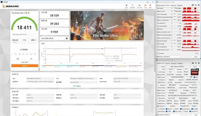 HD4850神迹重现！AMD RX 9070 XT/RX 9070首发评测：性能持平RTX 5070 Ti 但便宜2000元