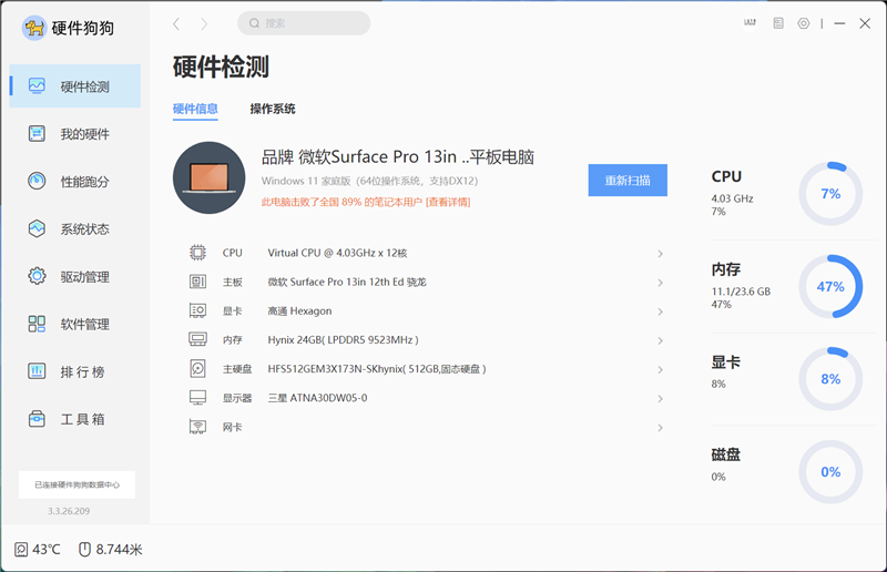 新一代 Surface Pro，13英寸評測：性能能效進步巨大 核顯媲美最新X86