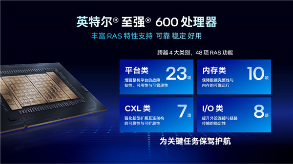 Intel甩出兩個(gè)王炸！至強(qiáng)600、銳炫Pro B70雙劍合璧 重新定義AI工作站