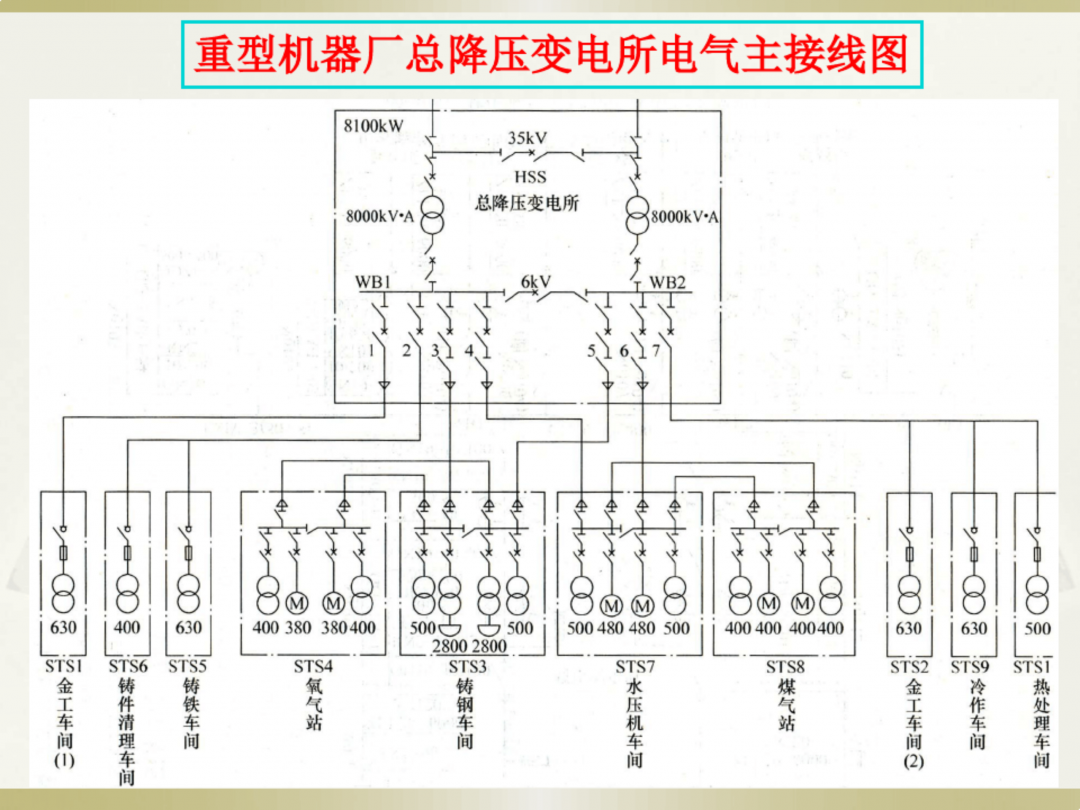 电工识图基础知识_64.png