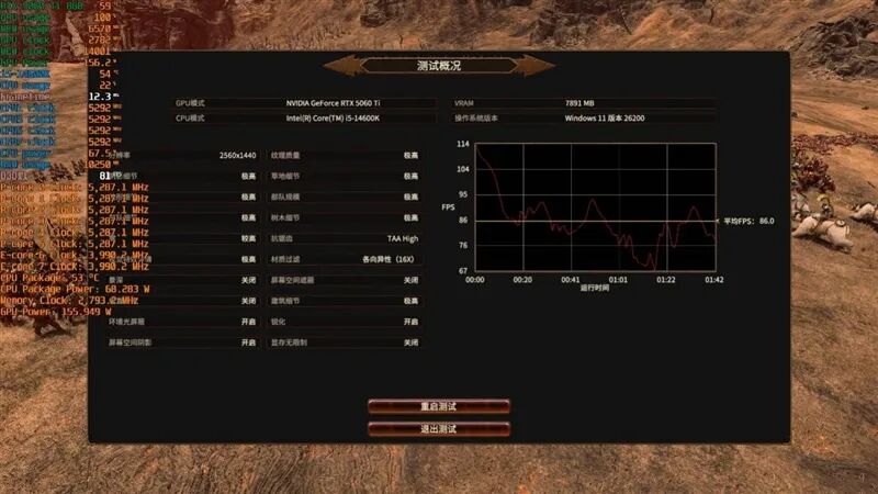 DDR4-3600 vs DDR5-5600游戲實測：低延遲與高帶寬誰更適合游戲