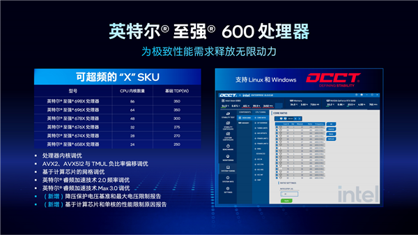 Intel甩出兩個(gè)王炸！至強(qiáng)600、銳炫Pro B70雙劍合璧 重新定義AI工作站