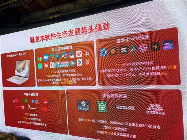 13999元！华硕三款骁龙X2笔记本齐发：6700+应用、2600+游戏-电子工程专辑