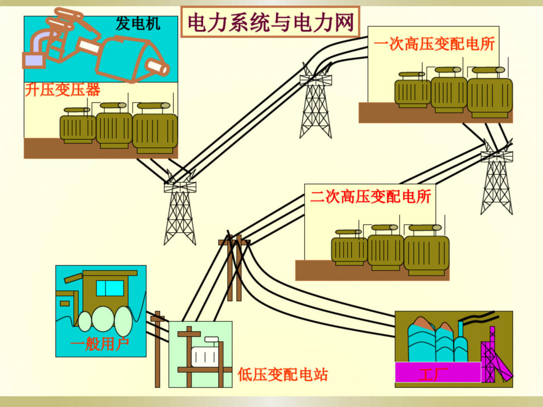 电工识图基础知识_36.png