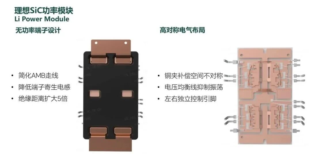 無(wú)功率端子與高對(duì)稱(chēng)電氣布局：降低端子寄生并擴(kuò)大絕緣距離