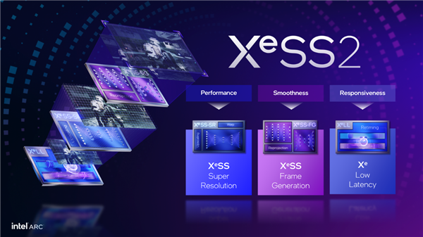 Intel XeSS游戲突破200款！XeSS 2已有19款 幀率飆升4倍