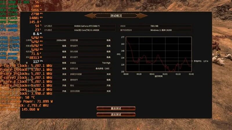 DDR4-3600 vs DDR5-5600游戲實測：低延遲與高帶寬誰更適合游戲