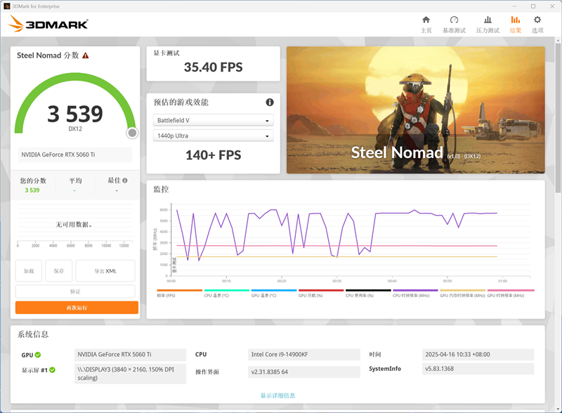 微星RTX 5060 Ti 16GB硬派师2X显卡评测：DLSS 4加持 甜点卡也能畅玩4K