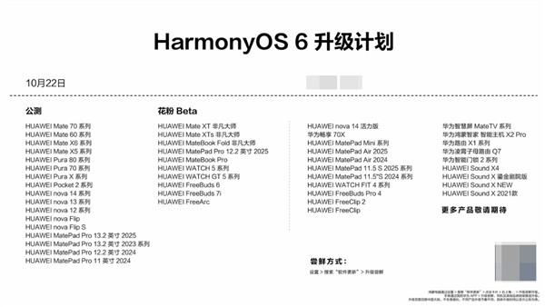 華為鴻蒙HarmonyOS 6正式發布：流暢度提升15%！實況窗、小藝全面升級