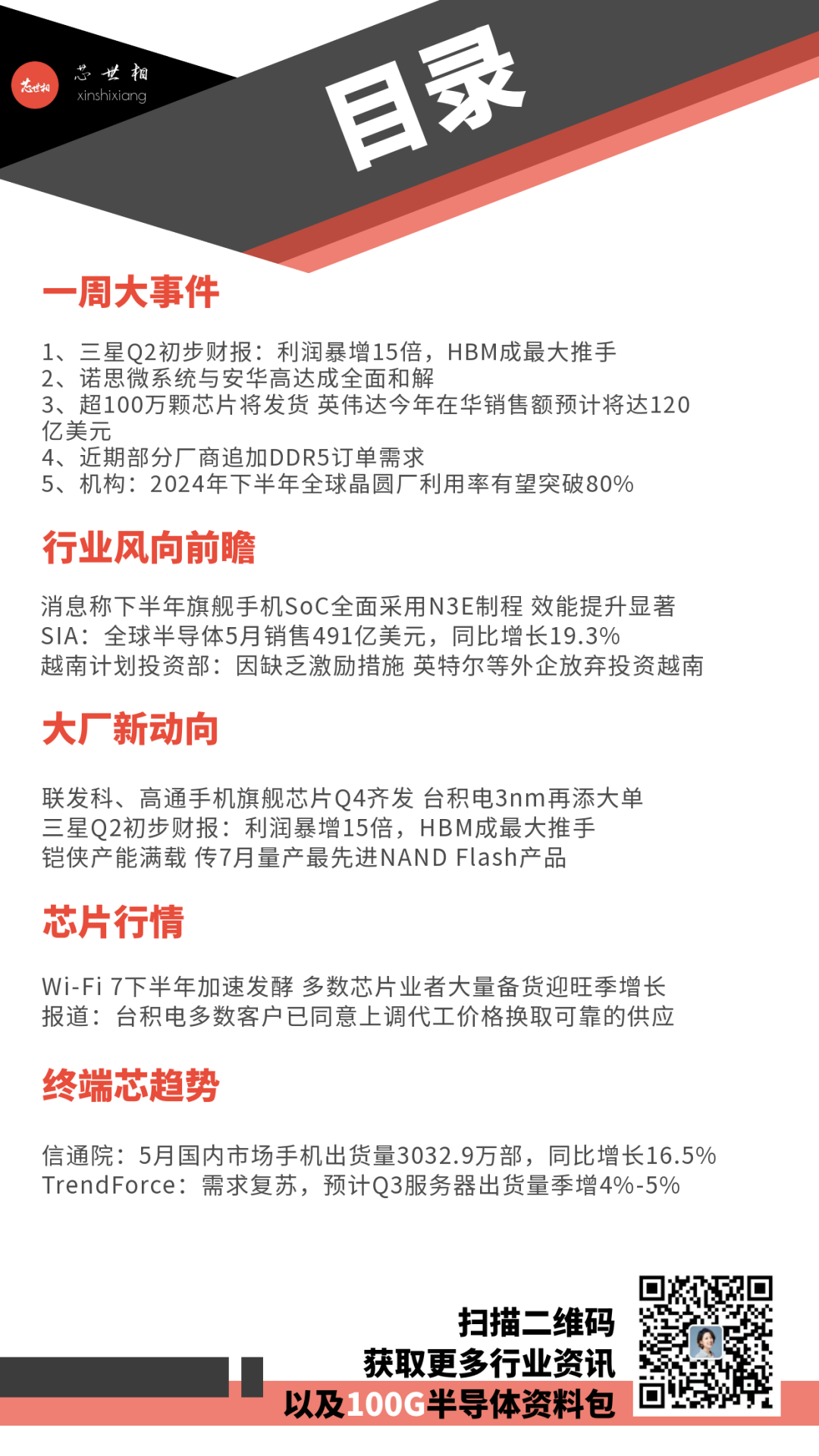 三星Q2利润暴增15倍；部分厂商追加DDR5需求；英伟达今年在华销售额预计达120亿美元...一周芯闻汇总（7.1-7.7）-电子工程专辑