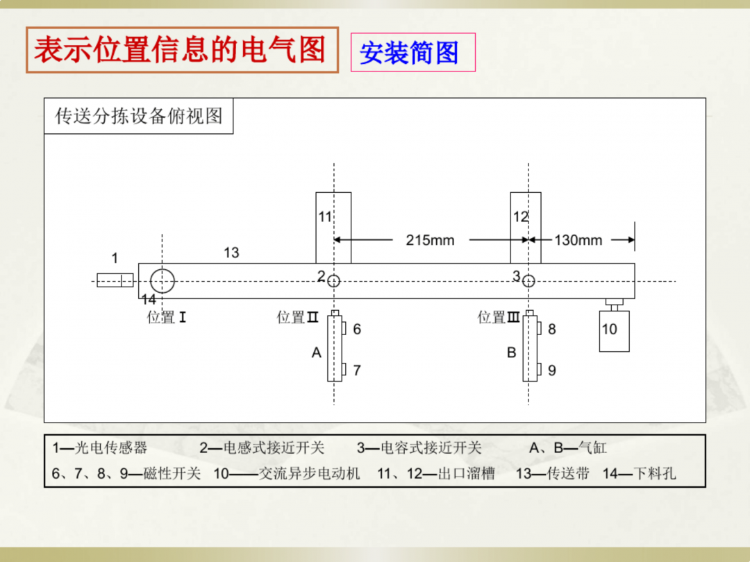 电工识图基础知识_15.png