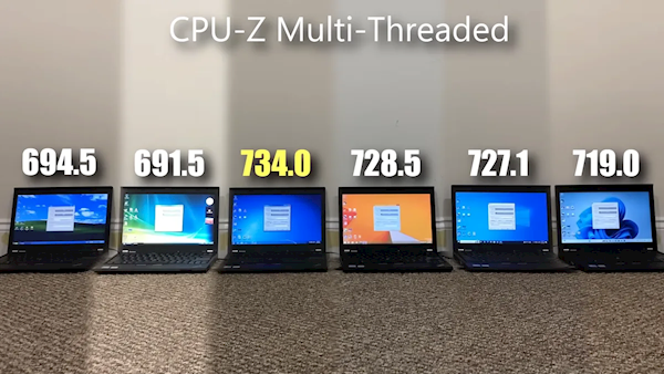 六代Windows首次性能對比!XP/Vista/7/8.1/10/11同場實測:Win11多項墊底 8.1意外奪冠