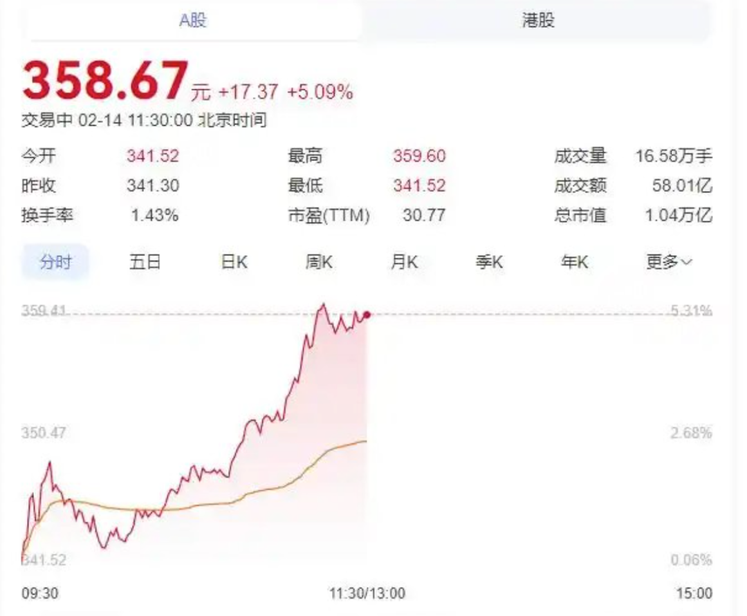 比亚迪重回万亿市值背后，是资本的狂欢也是风暴的前奏-电子工程专辑
