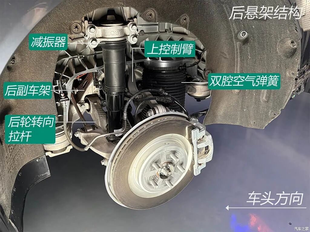 汽車之家