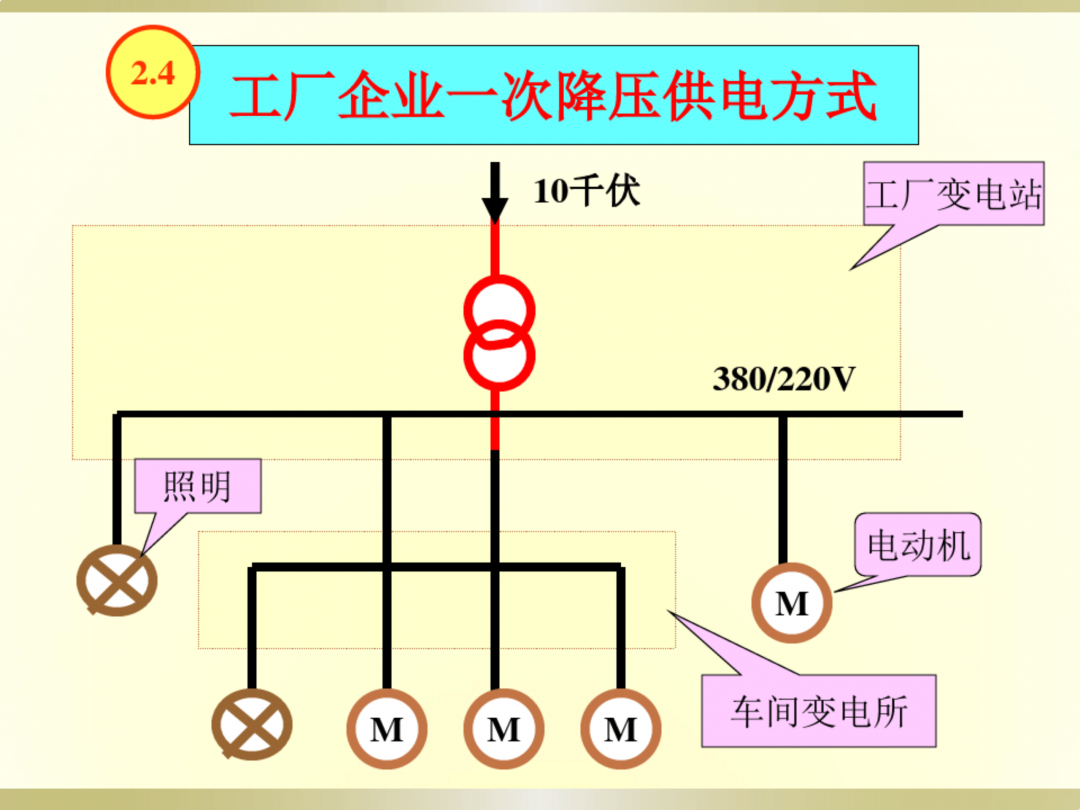 电工识图基础知识_42.png