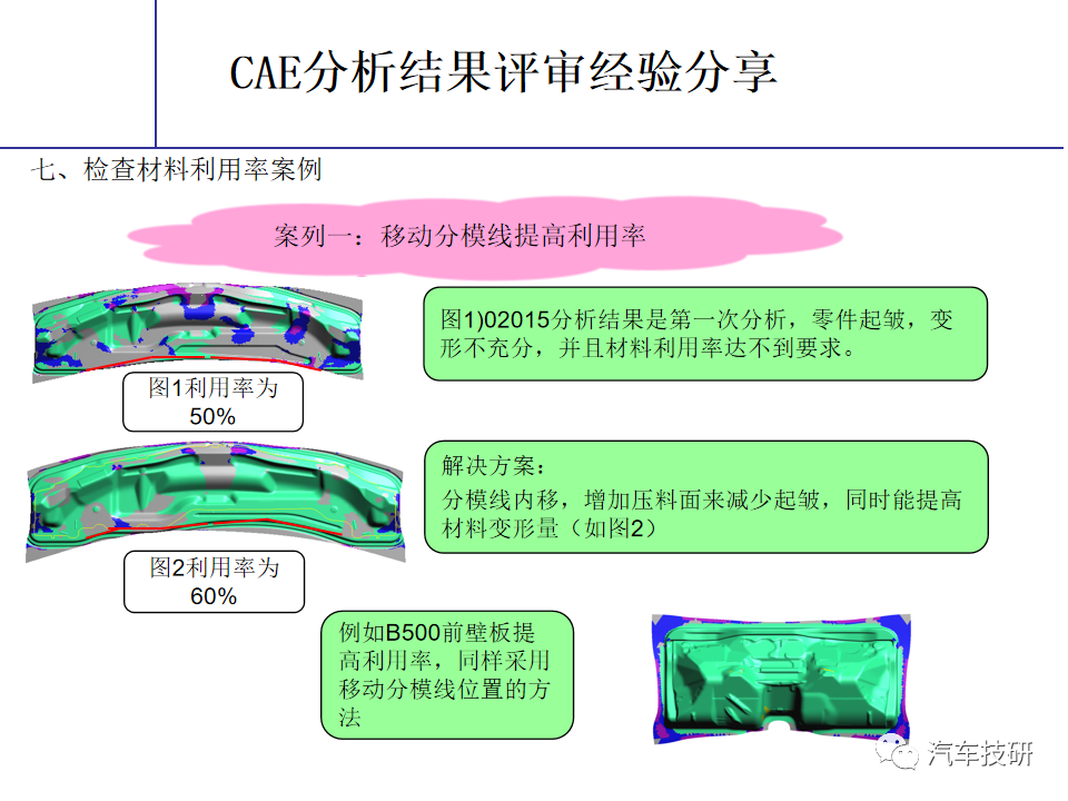 【技研】CAE分析结果评审经验分享-电子工程专辑