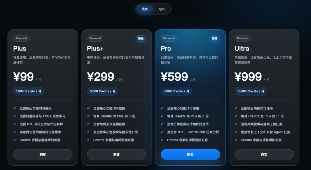 IC Coder 2.0個(gè)人訂閱四檔方案