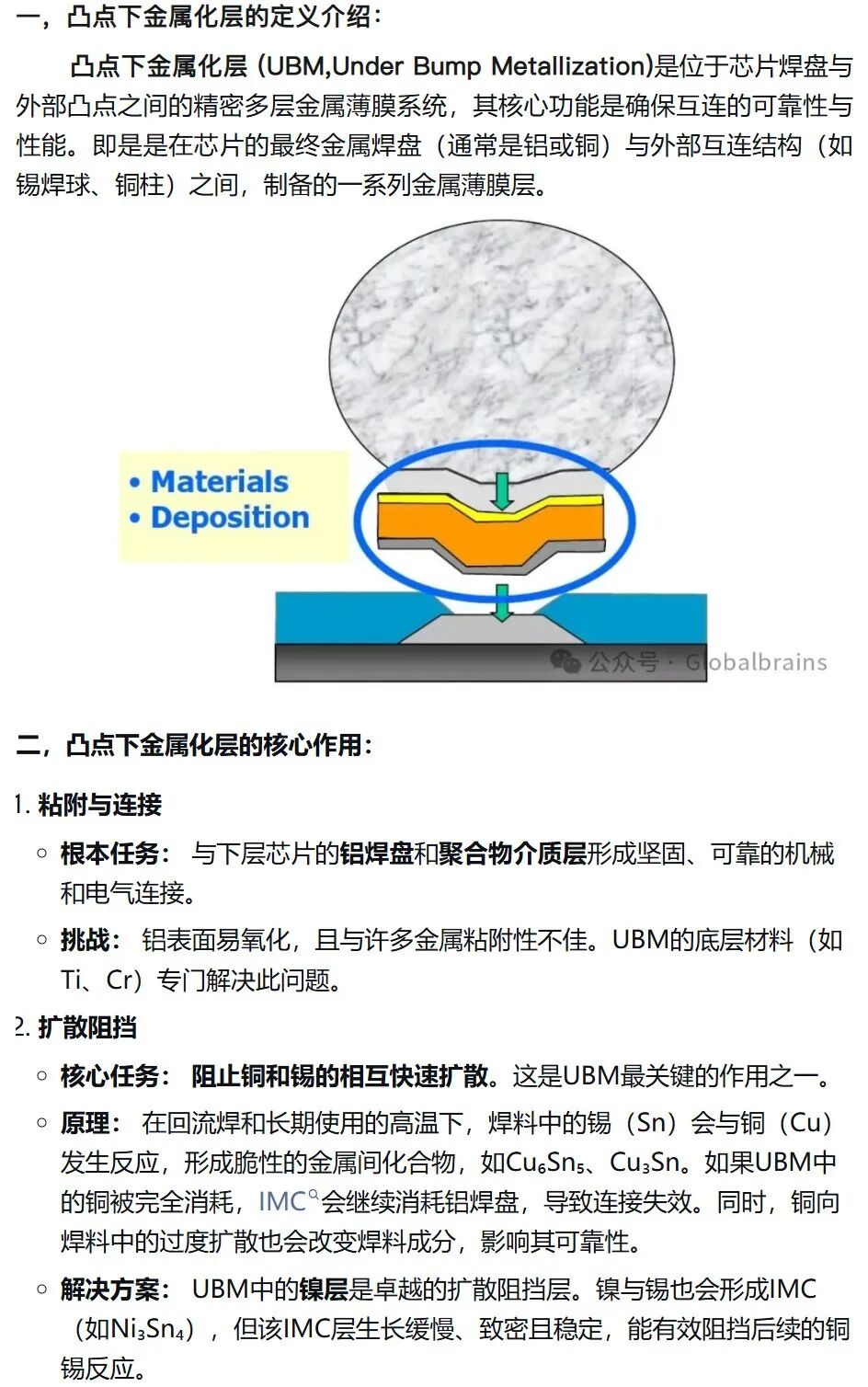 光电集成】先进封装工艺介绍--凸点下金属化层(Under Bump Metallization)-电子工程专辑