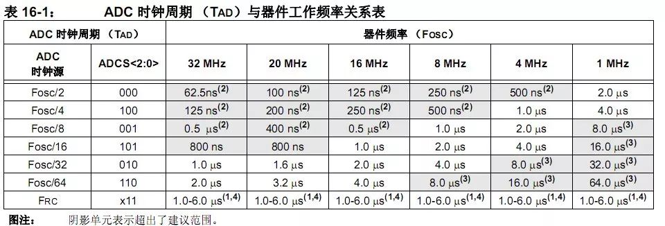 点击放大图片
