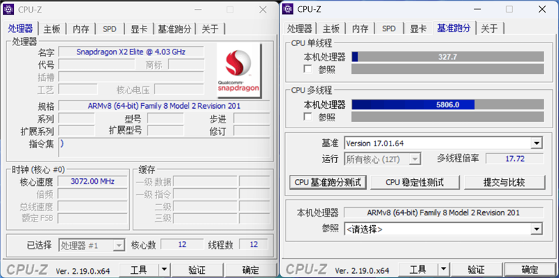 新一代 Surface Pro，13英寸評測：性能能效進步巨大 核顯媲美最新X86