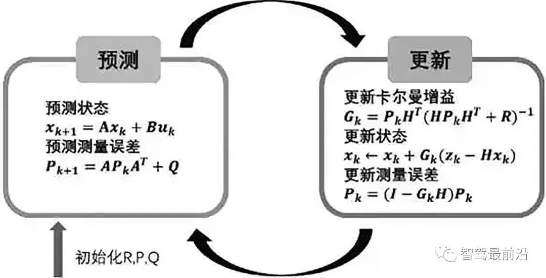pagenumber_ebook=51,pagenumber_book=47