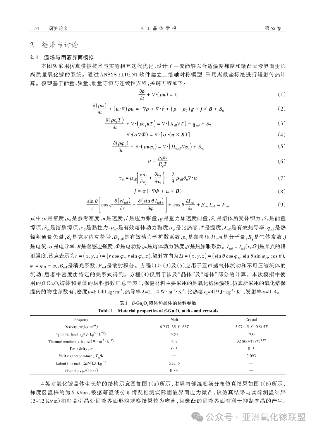 浙江大学杨德仁院士、张辉教授团队开展面向器件应用的 4 英寸 Fe 掺杂 β-Ga₂O₃ 单晶生长研究-电子工程专辑