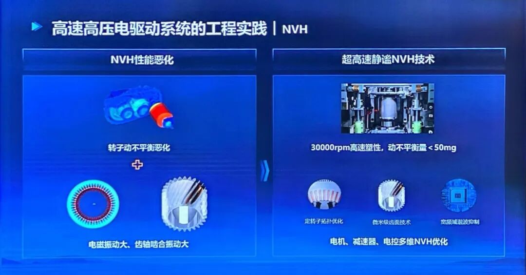 高轉速NVH性能惡化與超高速低NVH技術