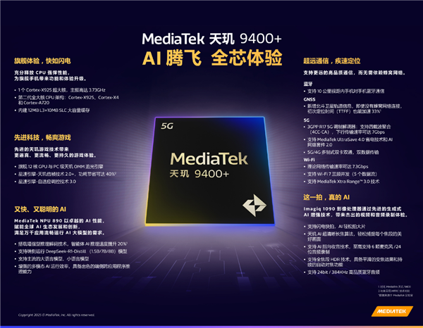 OPPO全球首發！一圖讀懂聯發科天璣9400+
