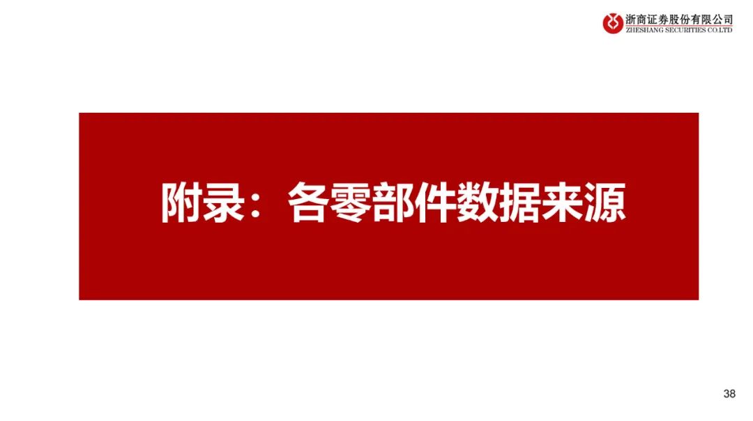 怎么改微信群的备注名称呢