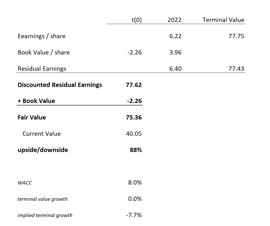 拥有强劲现金流，戴尔的估值潜力被低估？-电子工程专辑