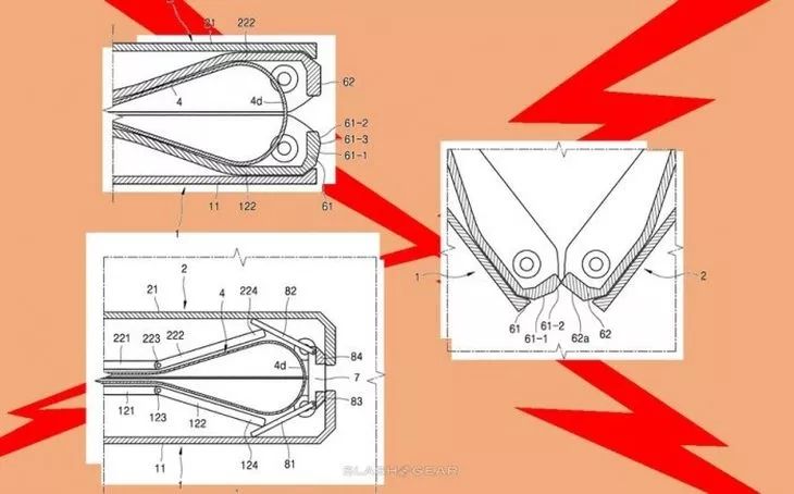 折叠屏手机技术解析与猜想-电子工程专辑