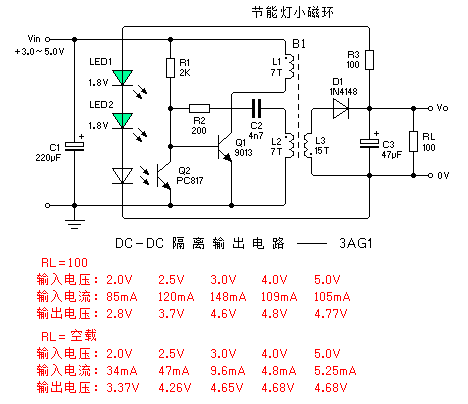 DC - DC 隔离电源输出电路 DC - DC 隔离电源输出电路
