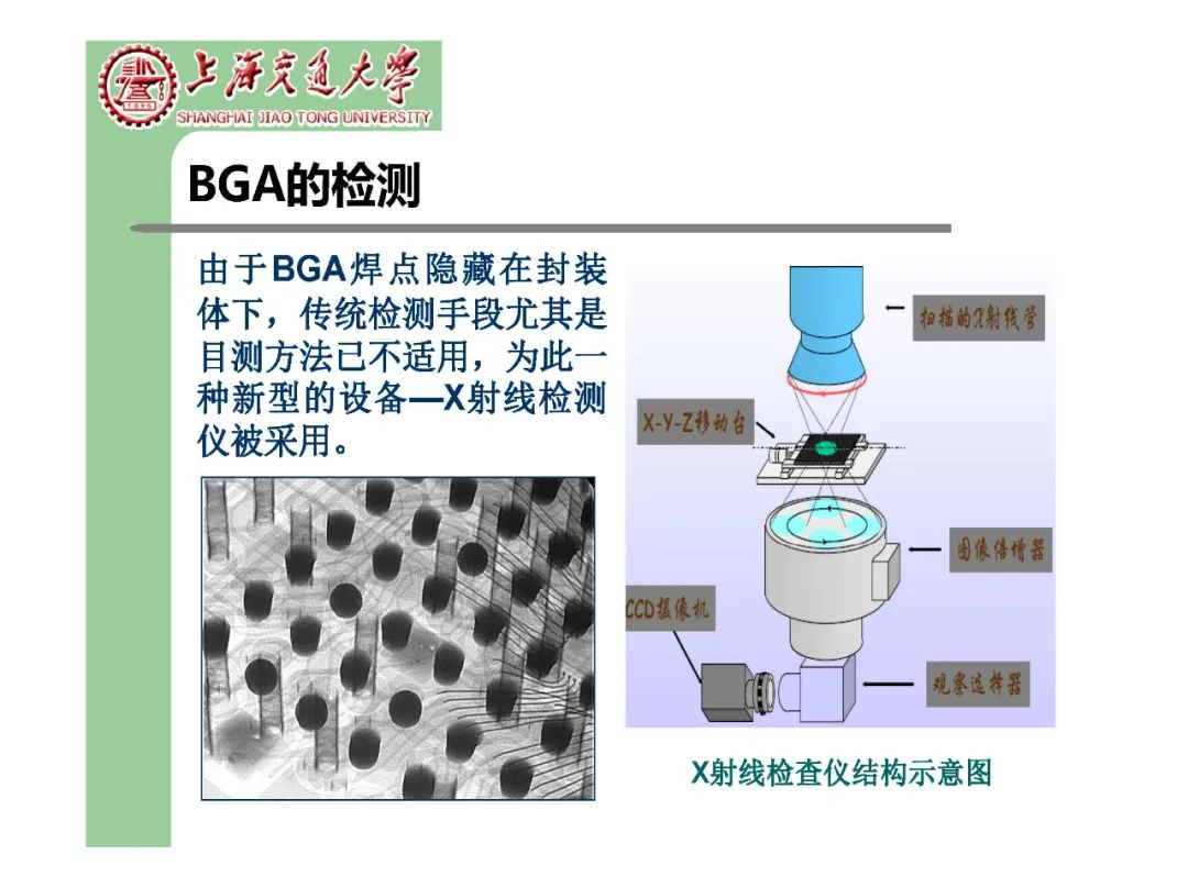 球栅阵列型封装技术详解-电子工程专辑